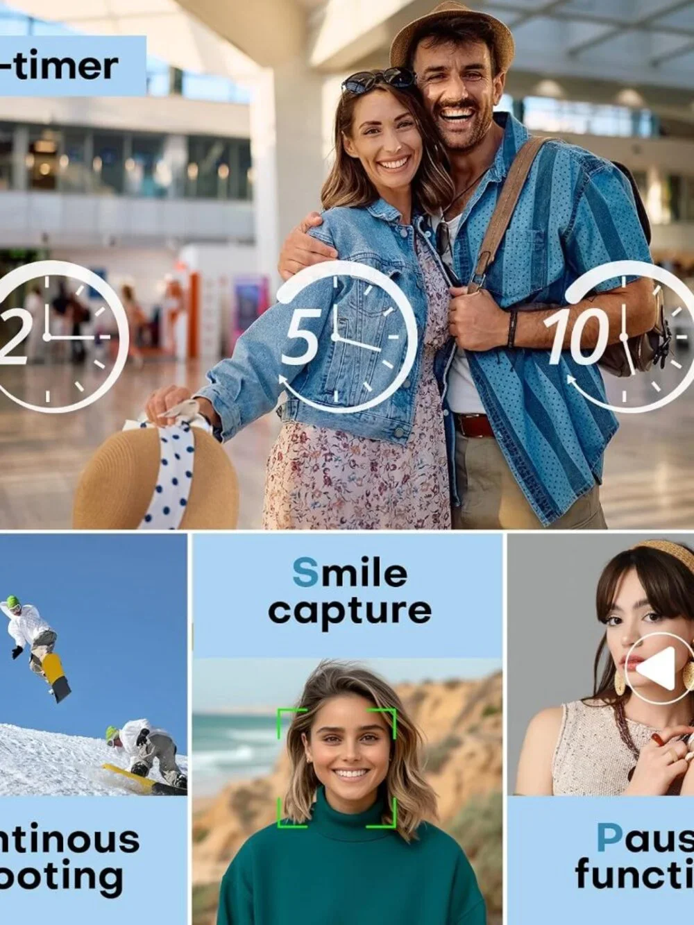 NEW 4K Digital Camera with Wide Angle Lens - White
